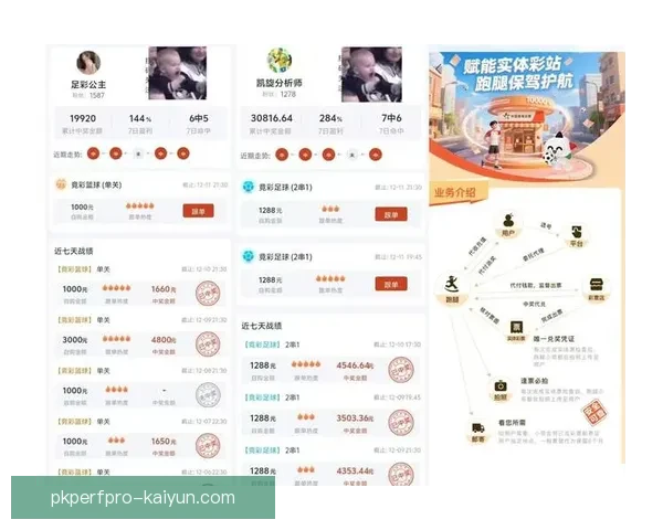 西甲比赛预测：各球队表现分析与状态评估