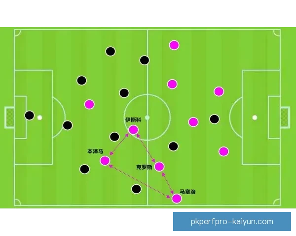 克罗斯定位球能力持续提升，成为球队进攻利器的关键因素