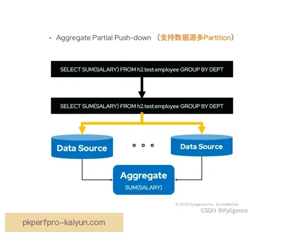 洛伦特的表现分析显示其持续提升的竞争力与稳定的技术特点。