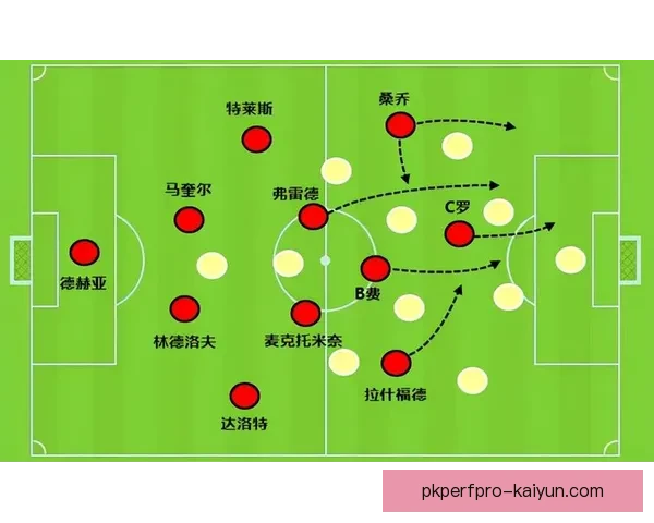 斯卡洛尼战术优点分析：提升球队战术灵活性与进攻效率